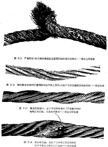 盤點鋼絲繩的報廢條件